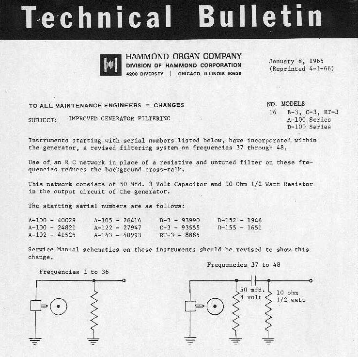 Technical Bulletin No 16